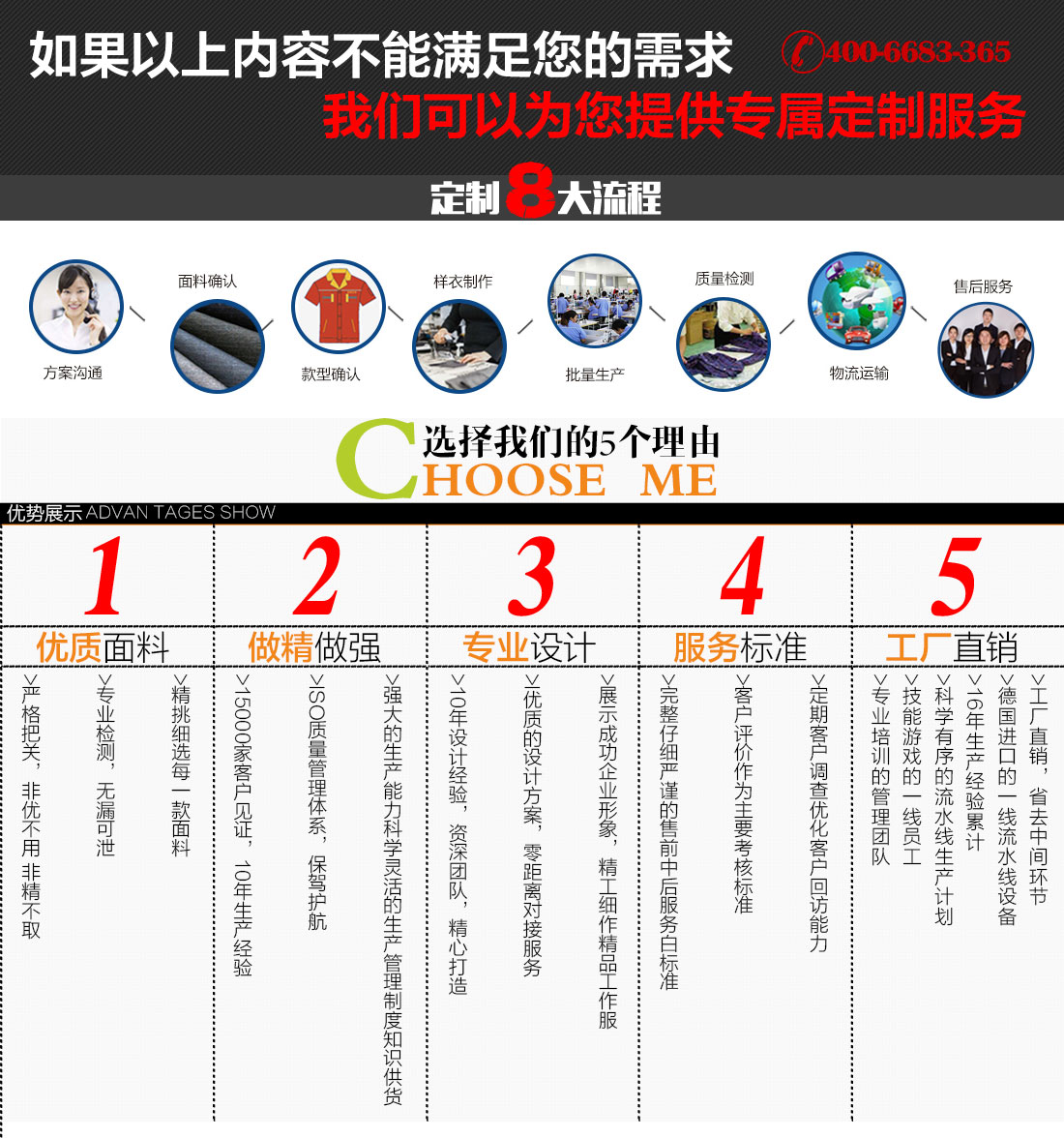 員工物業(yè)清潔工作服款式定制流程